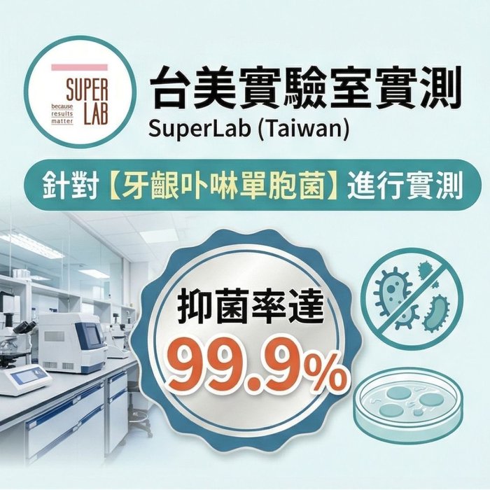 SuperLab 抑菌實測報告